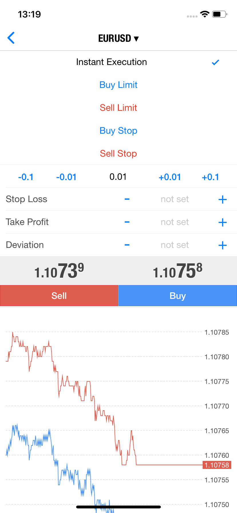 Quotes Charts Trade History Settings App