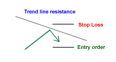 lesson 4 pic 7