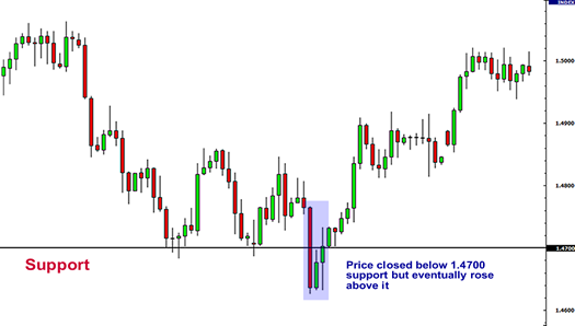 lesson4 pic3