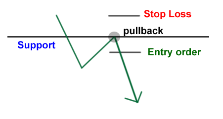 lesson4 pic9