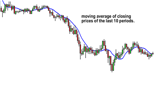 lesson5 pic1